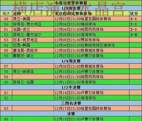 世界杯投注淘汰赛阶段怎么判断方向实用指南 世界杯投注淘汰赛阶段怎么判断方向实用指南