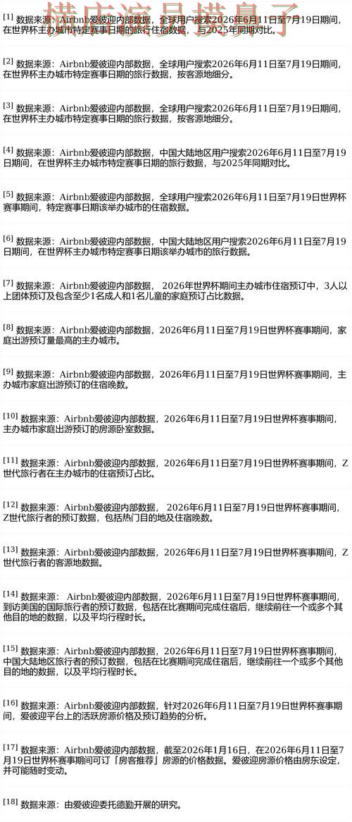 世界杯投注平台合集哪个好？围绕数据分析+直播体验做一次盘点（FIFA World Cup 2026）